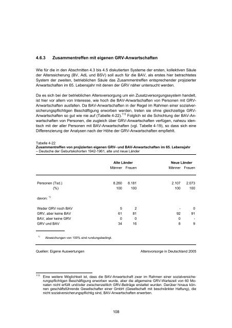 Studie „Altersvorsorge in Deutschland“ (AVID) - Einblick-archiv.dgb.de