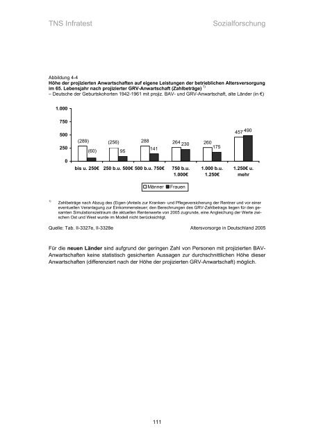 Studie „Altersvorsorge in Deutschland“ (AVID) - Einblick-archiv.dgb.de