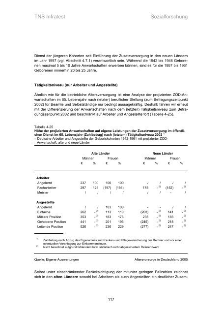 Studie „Altersvorsorge in Deutschland“ (AVID) - Einblick-archiv.dgb.de