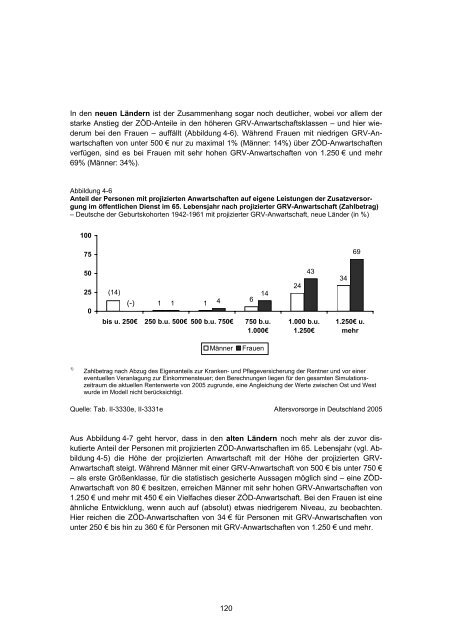 Studie „Altersvorsorge in Deutschland“ (AVID) - Einblick-archiv.dgb.de