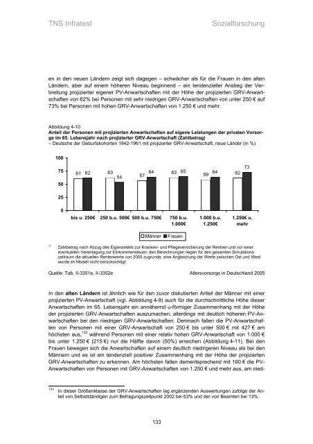 Studie „Altersvorsorge in Deutschland“ (AVID) - Einblick-archiv.dgb.de