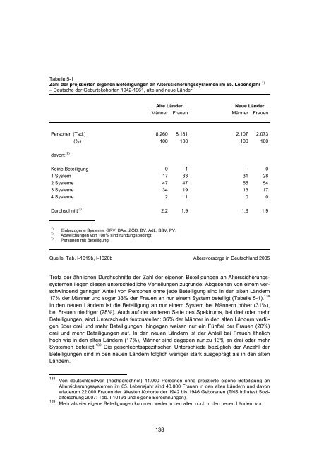 Studie „Altersvorsorge in Deutschland“ (AVID) - Einblick-archiv.dgb.de