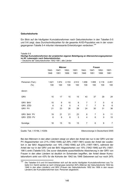 Studie „Altersvorsorge in Deutschland“ (AVID) - Einblick-archiv.dgb.de