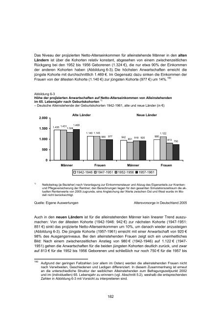 Studie „Altersvorsorge in Deutschland“ (AVID) - Einblick-archiv.dgb.de