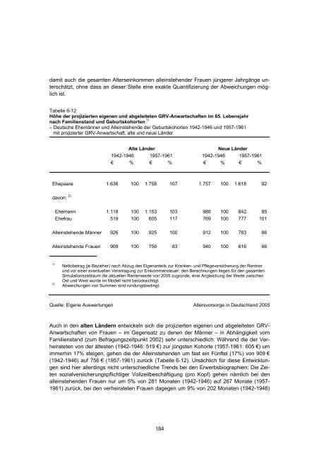 Studie „Altersvorsorge in Deutschland“ (AVID) - Einblick-archiv.dgb.de