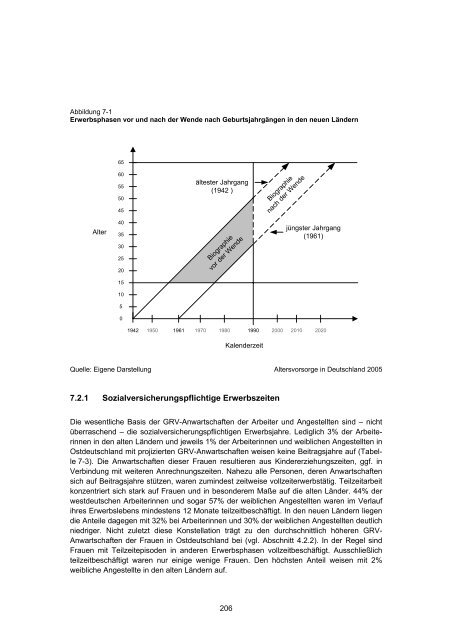 Studie „Altersvorsorge in Deutschland“ (AVID) - Einblick-archiv.dgb.de