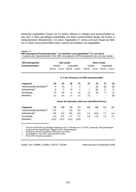 Studie „Altersvorsorge in Deutschland“ (AVID) - Einblick-archiv.dgb.de