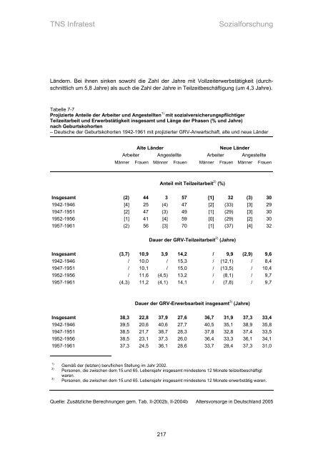 Studie „Altersvorsorge in Deutschland“ (AVID) - Einblick-archiv.dgb.de