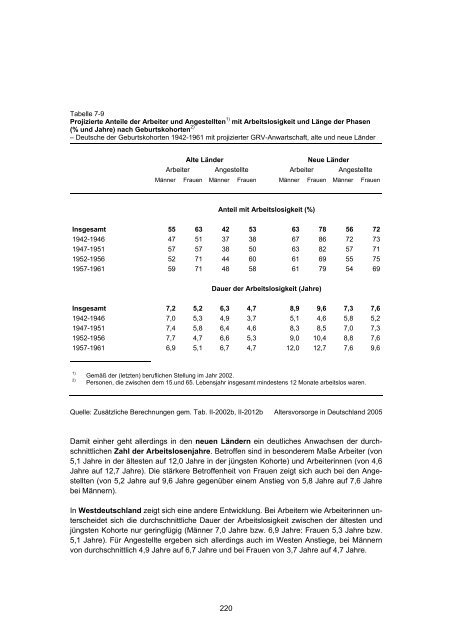 Studie „Altersvorsorge in Deutschland“ (AVID) - Einblick-archiv.dgb.de