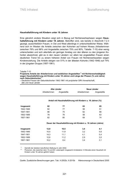 Studie „Altersvorsorge in Deutschland“ (AVID) - Einblick-archiv.dgb.de