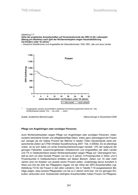 Studie „Altersvorsorge in Deutschland“ (AVID) - Einblick-archiv.dgb.de