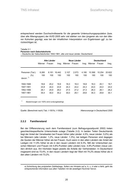 Studie „Altersvorsorge in Deutschland“ (AVID) - Einblick-archiv.dgb.de