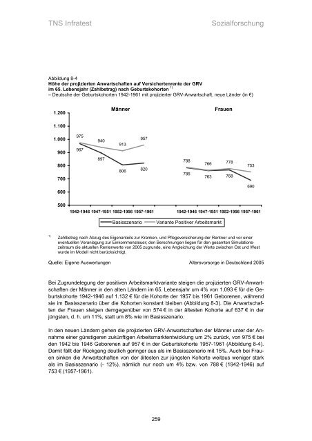Studie „Altersvorsorge in Deutschland“ (AVID) - Einblick-archiv.dgb.de