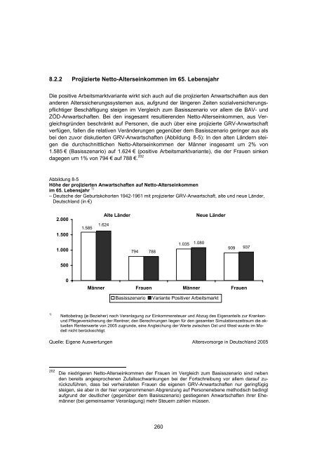 Studie „Altersvorsorge in Deutschland“ (AVID) - Einblick-archiv.dgb.de