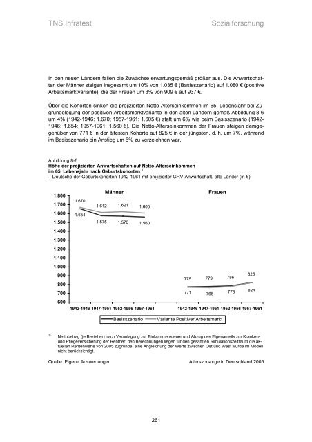 Studie „Altersvorsorge in Deutschland“ (AVID) - Einblick-archiv.dgb.de