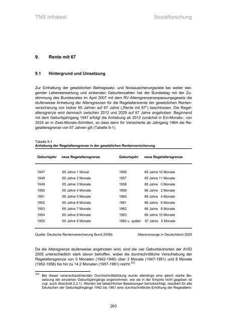 Studie „Altersvorsorge in Deutschland“ (AVID) - Einblick-archiv.dgb.de