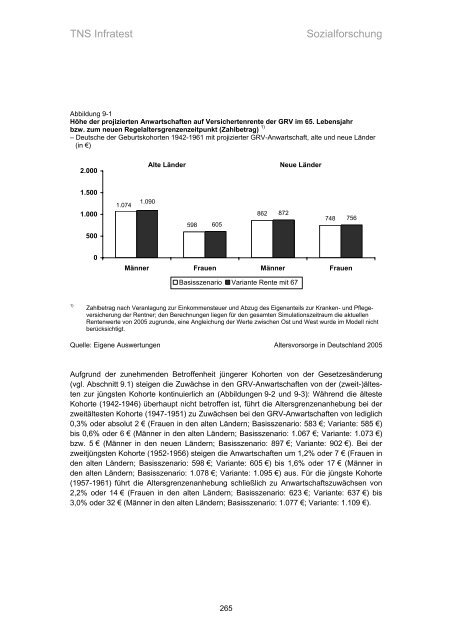 Studie „Altersvorsorge in Deutschland“ (AVID) - Einblick-archiv.dgb.de