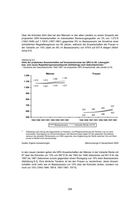 Studie „Altersvorsorge in Deutschland“ (AVID) - Einblick-archiv.dgb.de