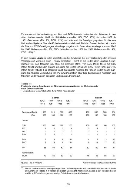 Studie „Altersvorsorge in Deutschland“ (AVID) - Einblick-archiv.dgb.de