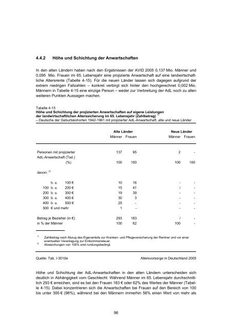 Studie „Altersvorsorge in Deutschland“ (AVID) - Einblick-archiv.dgb.de