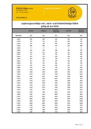 und hitzebeständige Stähle gültig ab Juni 2010