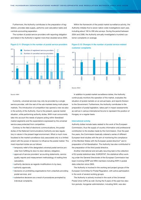 The Hungarian Communications Market Developments and ...