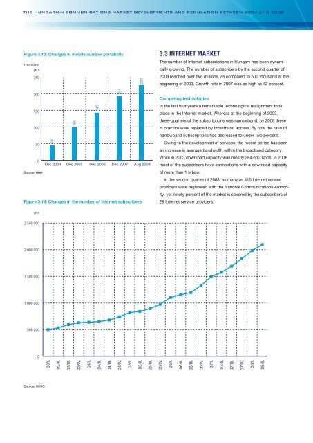 The Hungarian Communications Market Developments and ...