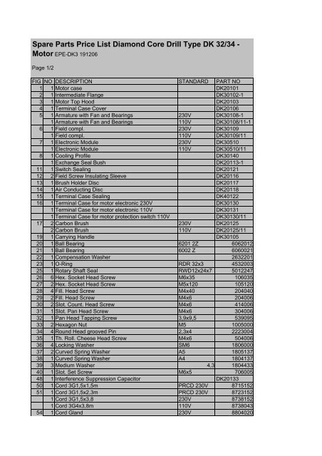 Spare Parts Price List Diamond Core Drill Type DK 32/34