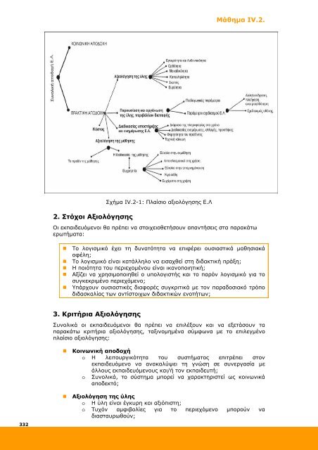 Επιμόρφωση και Εφαρμογή - Ανώτατη Σχολή Παιδαγωγικής ...