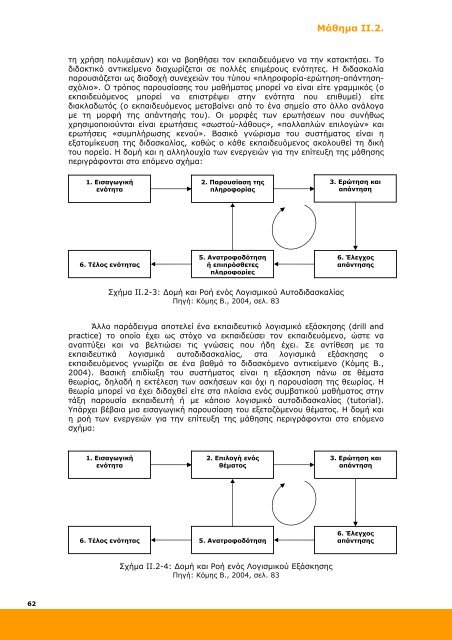 Επιμόρφωση και Εφαρμογή - Ανώτατη Σχολή Παιδαγωγικής ...