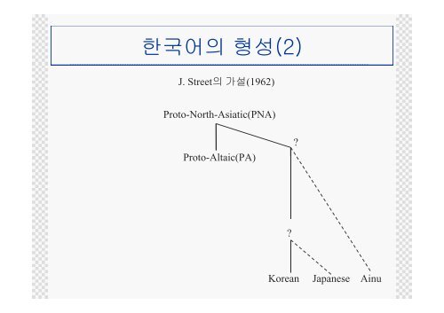 Ã­Â•ÂœÃªÂµÂ­Ã¬Â–Â´Ã¬ÂÂ˜ ÃªÂ³Â„Ã­Â†ÂµÃªÂ³Â¼ Ã­Â˜Â•Ã¬Â„Â±