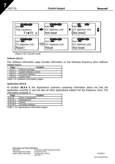 NXS Form 63-2600, Users Manual, Technical Data - CONTROL ...