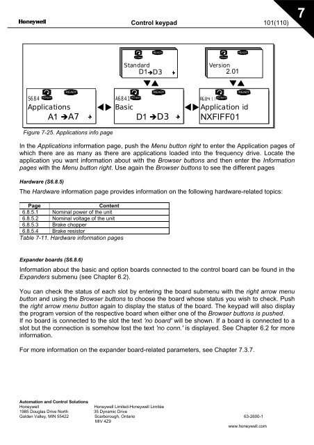 NXS Form 63-2600, Users Manual, Technical Data - CONTROL ...