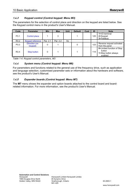 NXS Form 63-2600, Users Manual, Technical Data - CONTROL ...