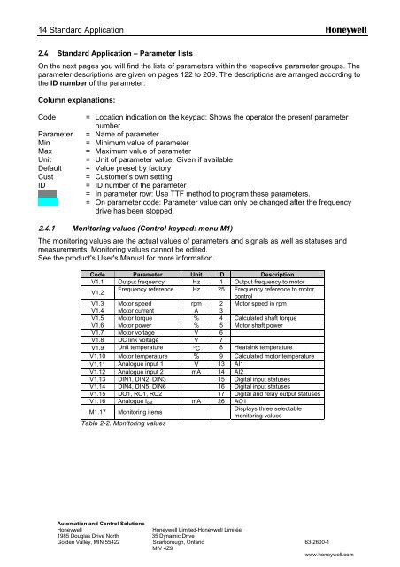 NXS Form 63-2600, Users Manual, Technical Data - CONTROL ...