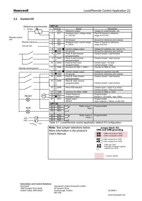 NXS Form 63-2600, Users Manual, Technical Data - CONTROL ...