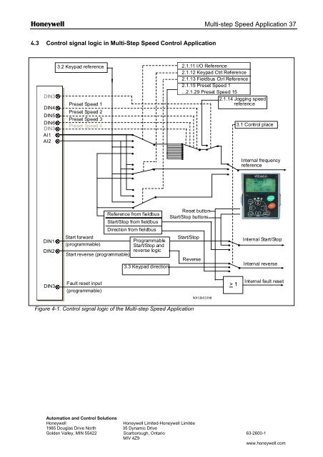 NXS Form 63-2600, Users Manual, Technical Data - CONTROL ...