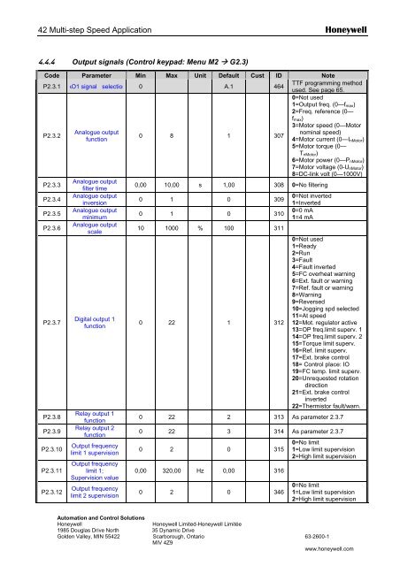 NXS Form 63-2600, Users Manual, Technical Data - CONTROL ...