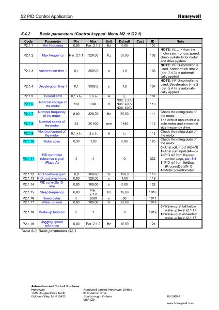 NXS Form 63-2600, Users Manual, Technical Data - CONTROL ...