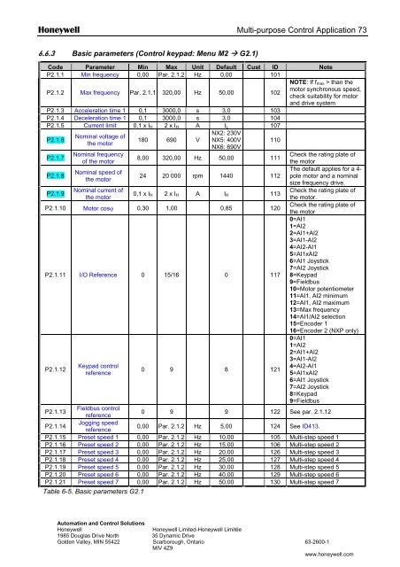 NXS Form 63-2600, Users Manual, Technical Data - CONTROL ...