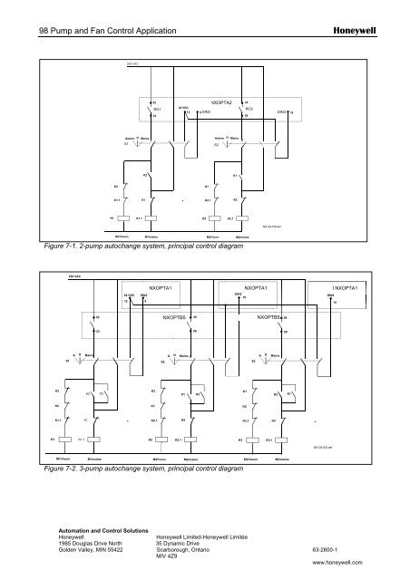 NXS Form 63-2600, Users Manual, Technical Data - CONTROL ...