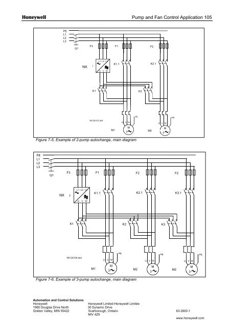 NXS Form 63-2600, Users Manual, Technical Data - CONTROL ...