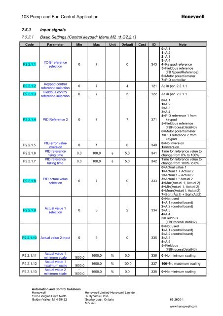 NXS Form 63-2600, Users Manual, Technical Data - CONTROL ...