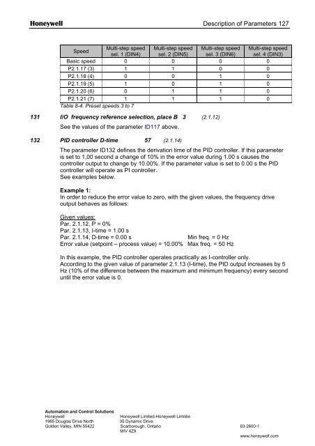 NXS Form 63-2600, Users Manual, Technical Data - CONTROL ...