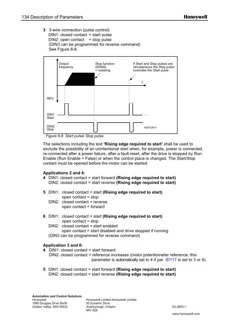 NXS Form 63-2600, Users Manual, Technical Data - CONTROL ...