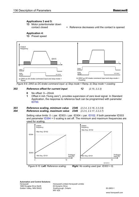 NXS Form 63-2600, Users Manual, Technical Data - CONTROL ...