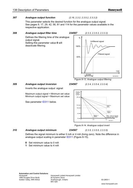 NXS Form 63-2600, Users Manual, Technical Data - CONTROL ...