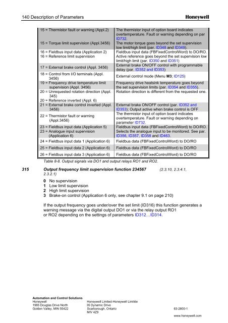 NXS Form 63-2600, Users Manual, Technical Data - CONTROL ...