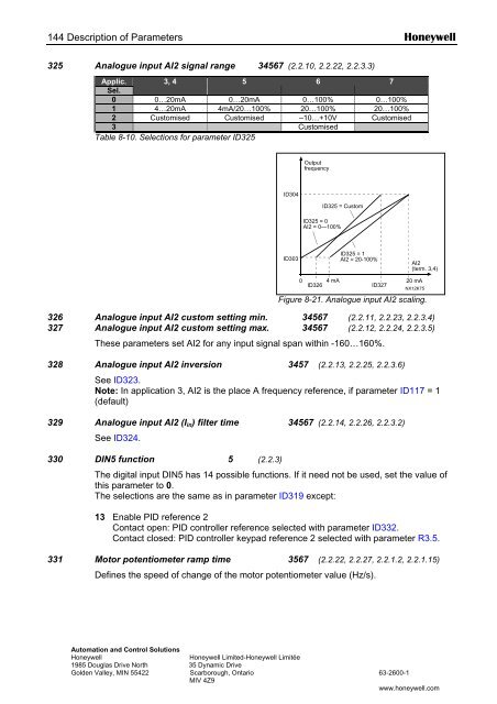 NXS Form 63-2600, Users Manual, Technical Data - CONTROL ...