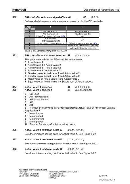 NXS Form 63-2600, Users Manual, Technical Data - CONTROL ...